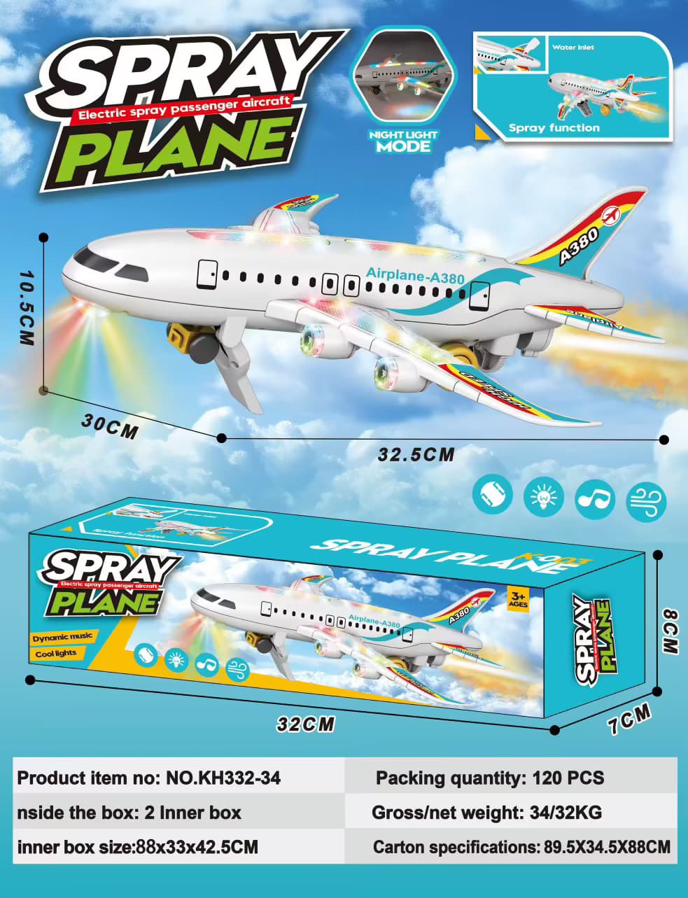 Electric Drift Spray Aircraft