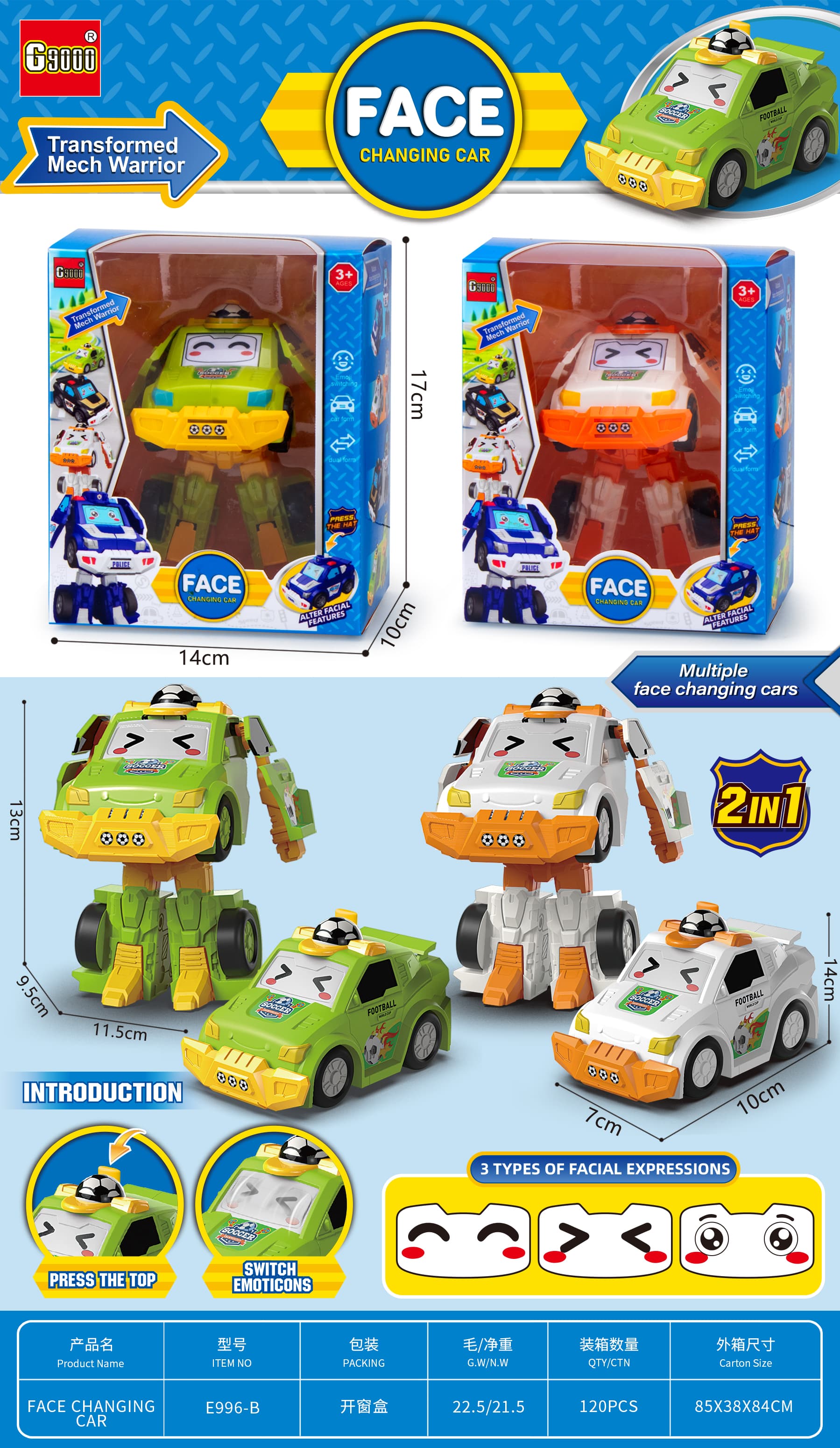 Transforming eyelid police car