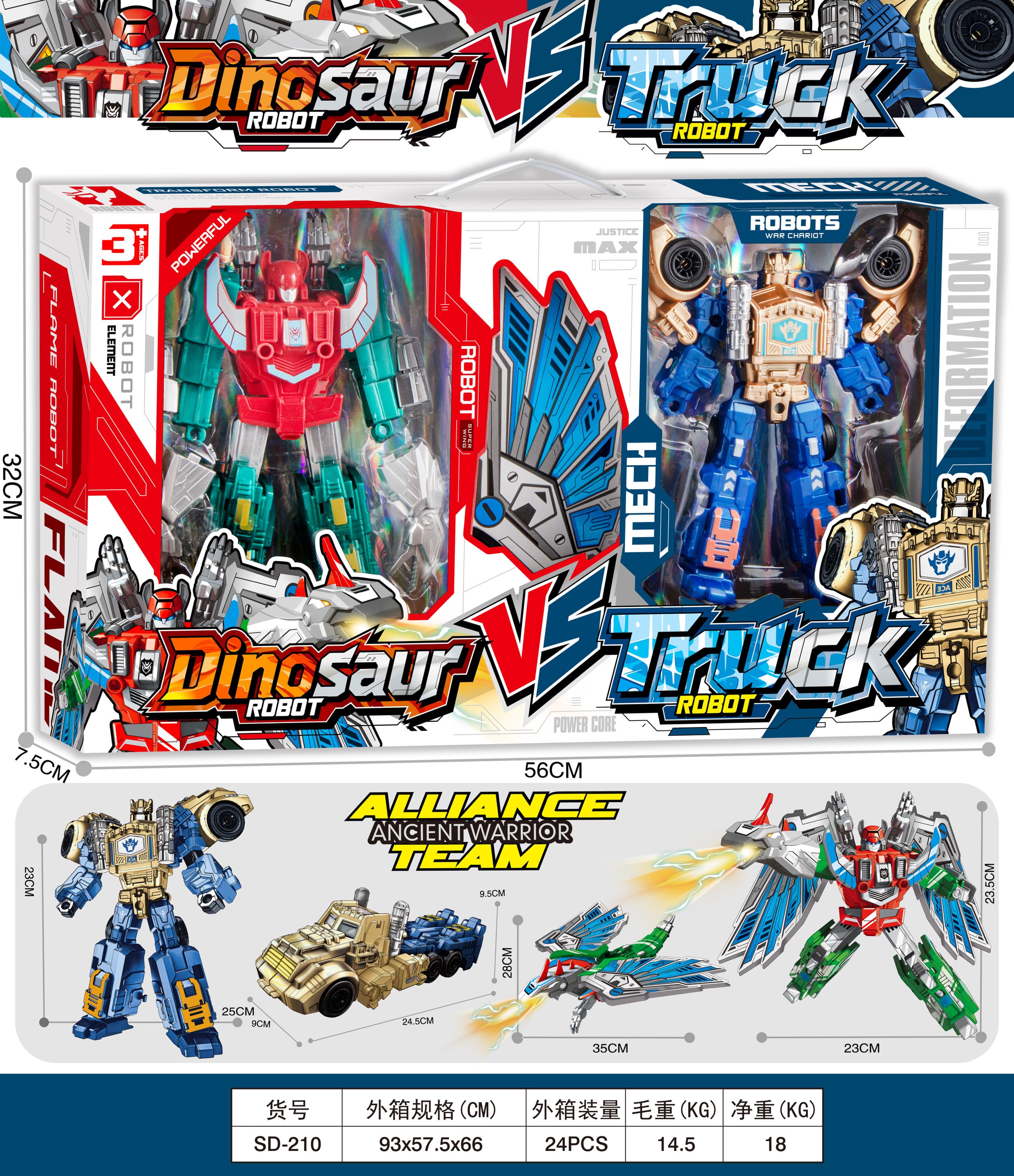 Transformers