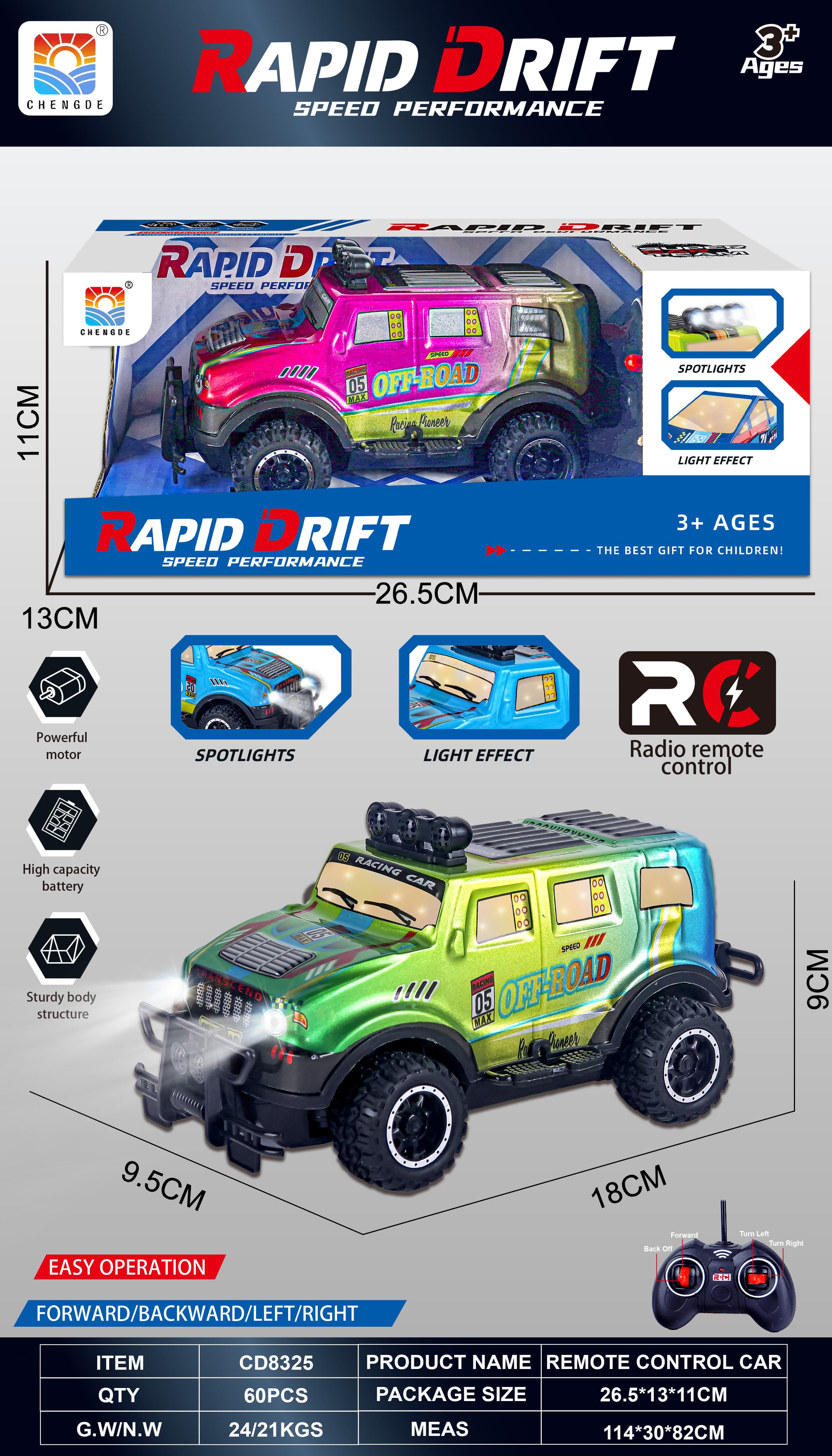 1:22 Hummer Glow Off-Road PVC Body (with Lights) 4-Channel RC Car