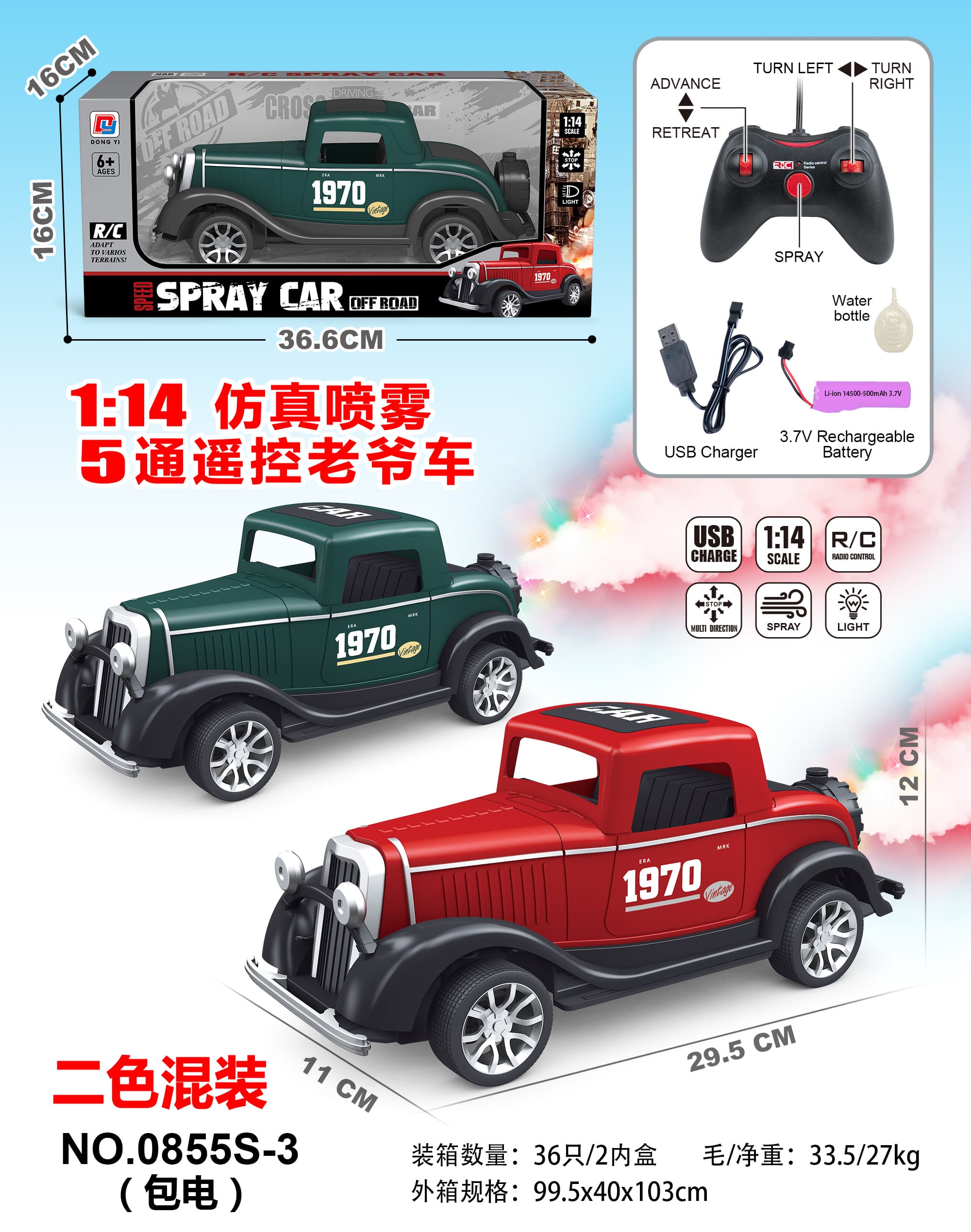 1:14 Scale Remote Control Car with Lights and 4-Channel Control