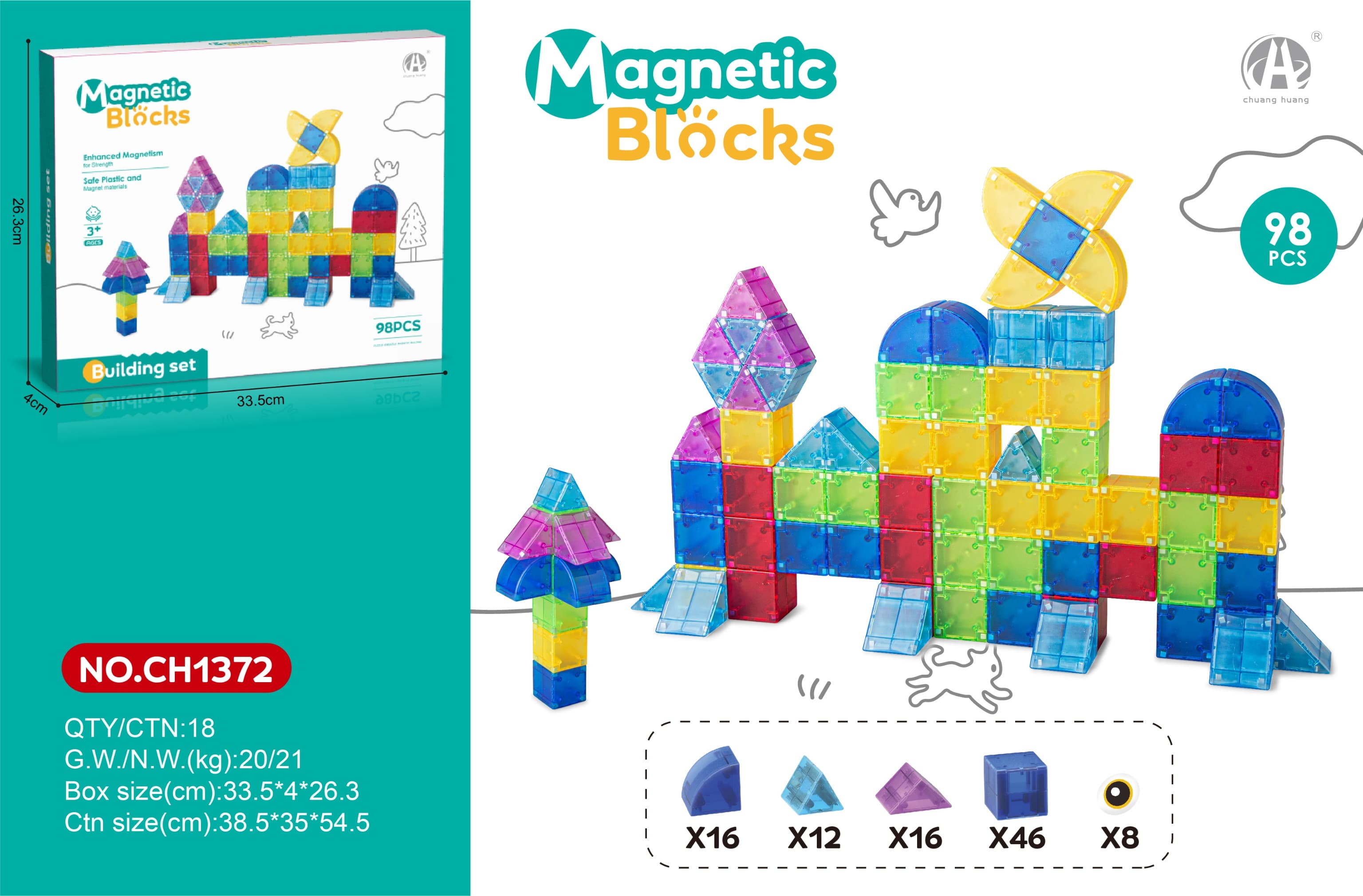 Magnetic Geometric Blocks 98P