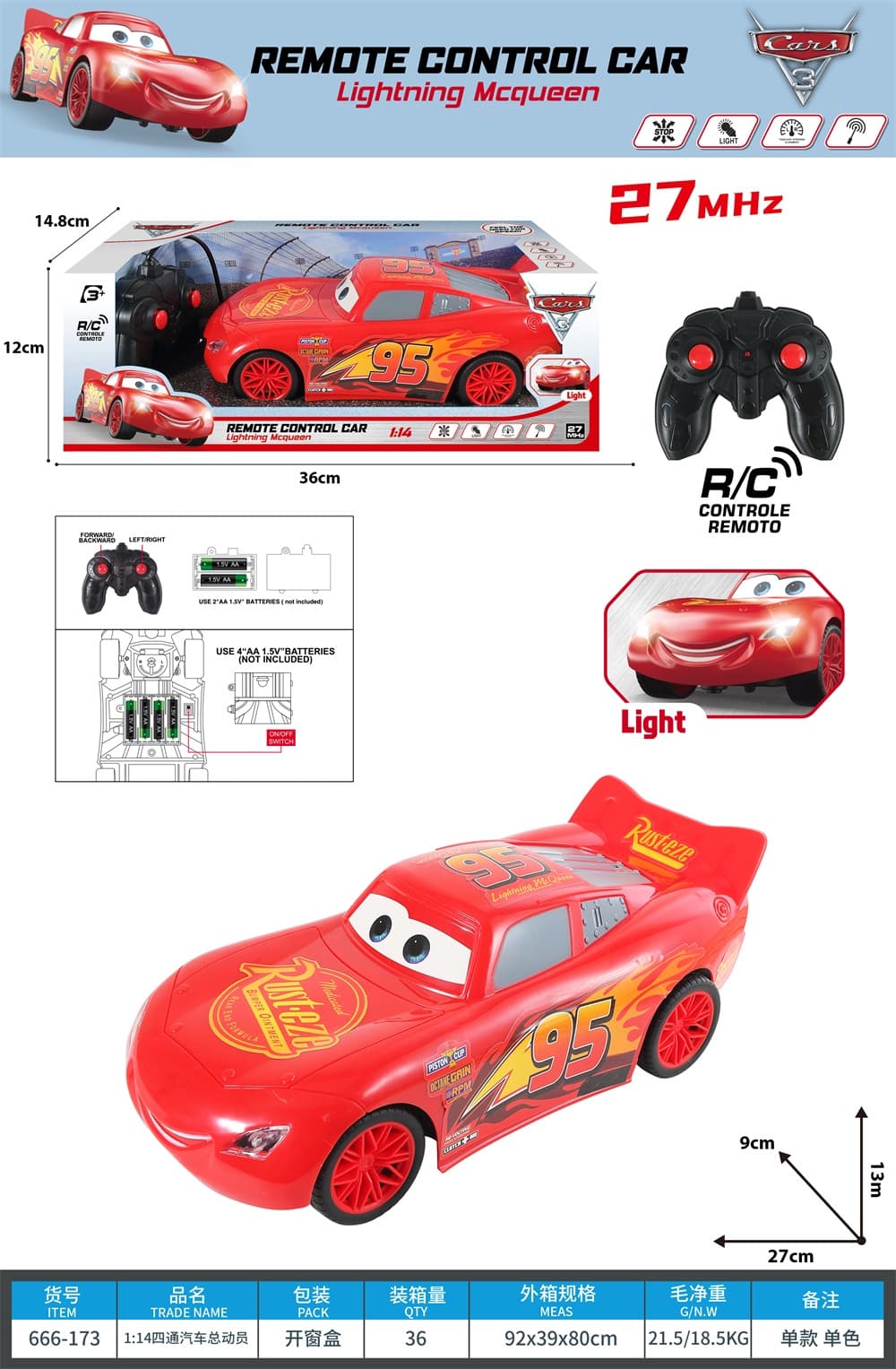 14-Way Connector Car Rally