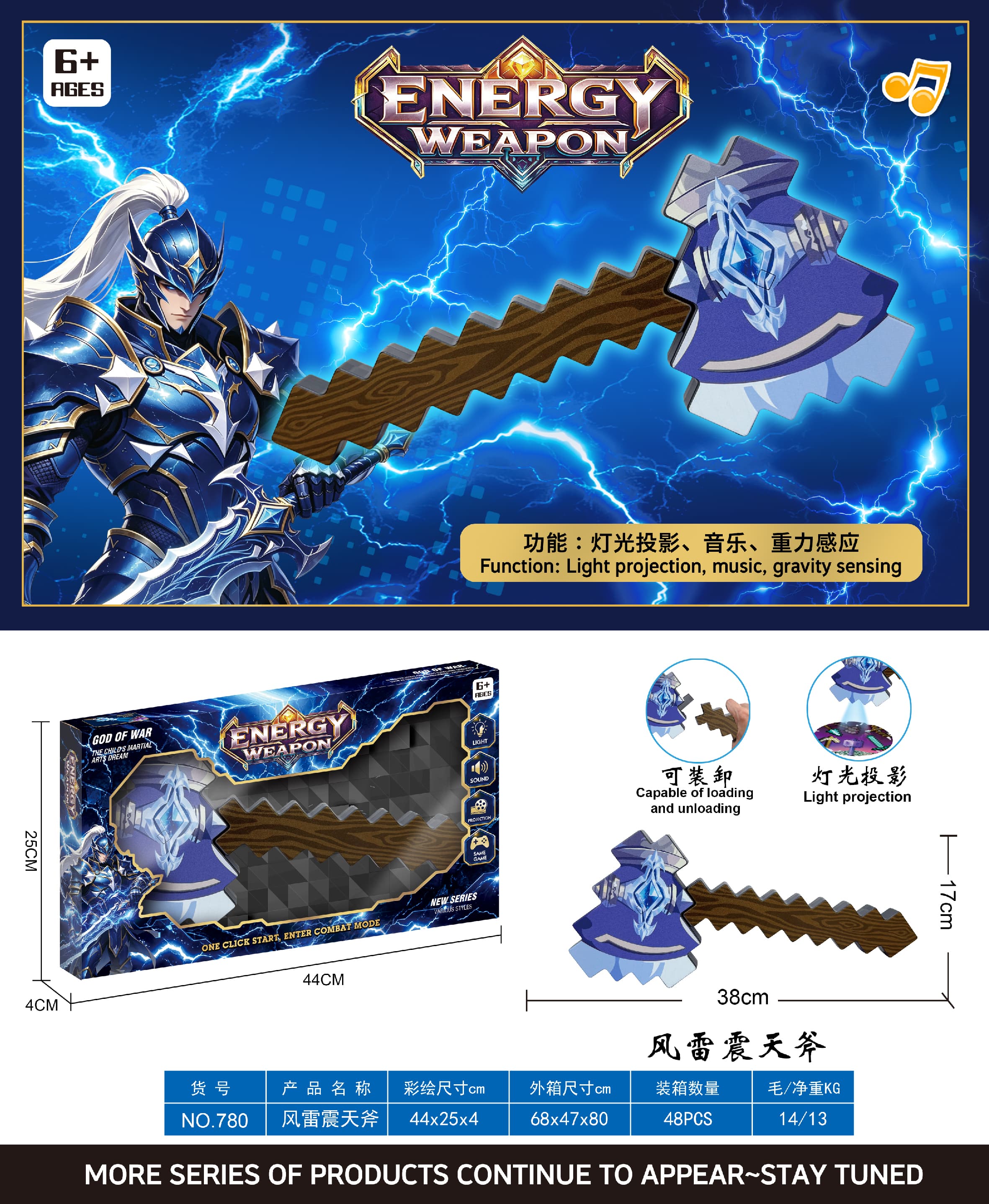 Thunderclap Battle Axe