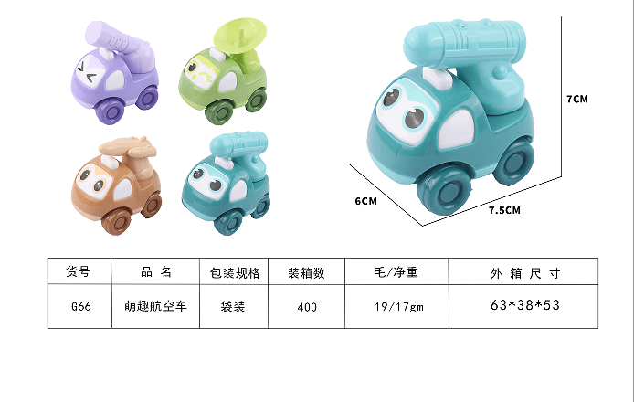 Inertial Cute Car