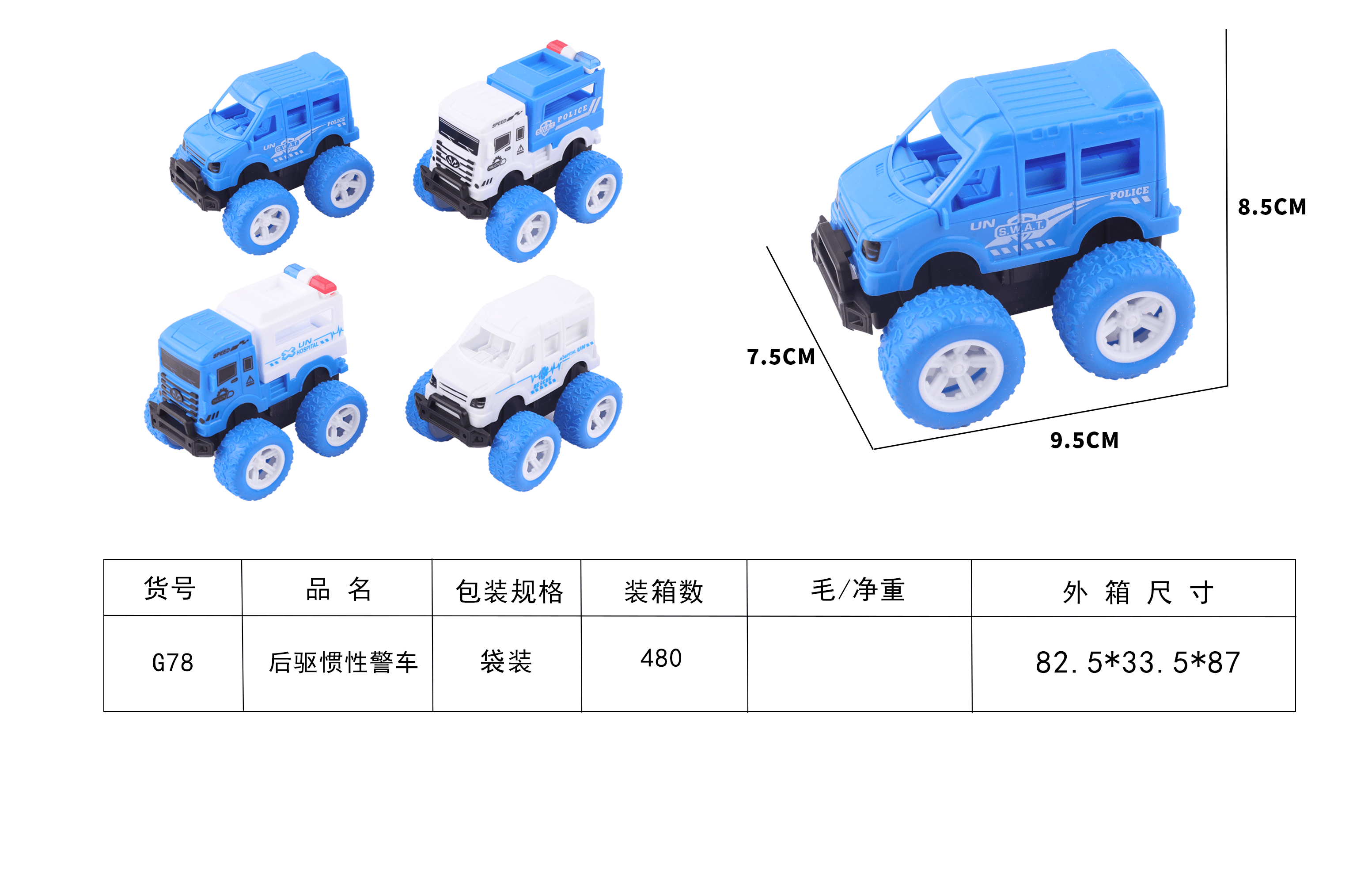 Inertial Police Car