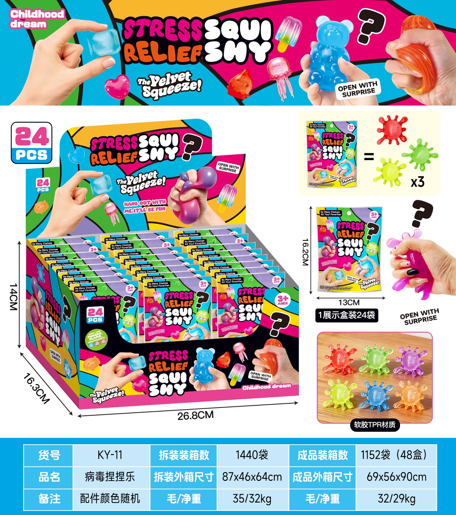 Stress Relief Virus Squishy Blind Bag
