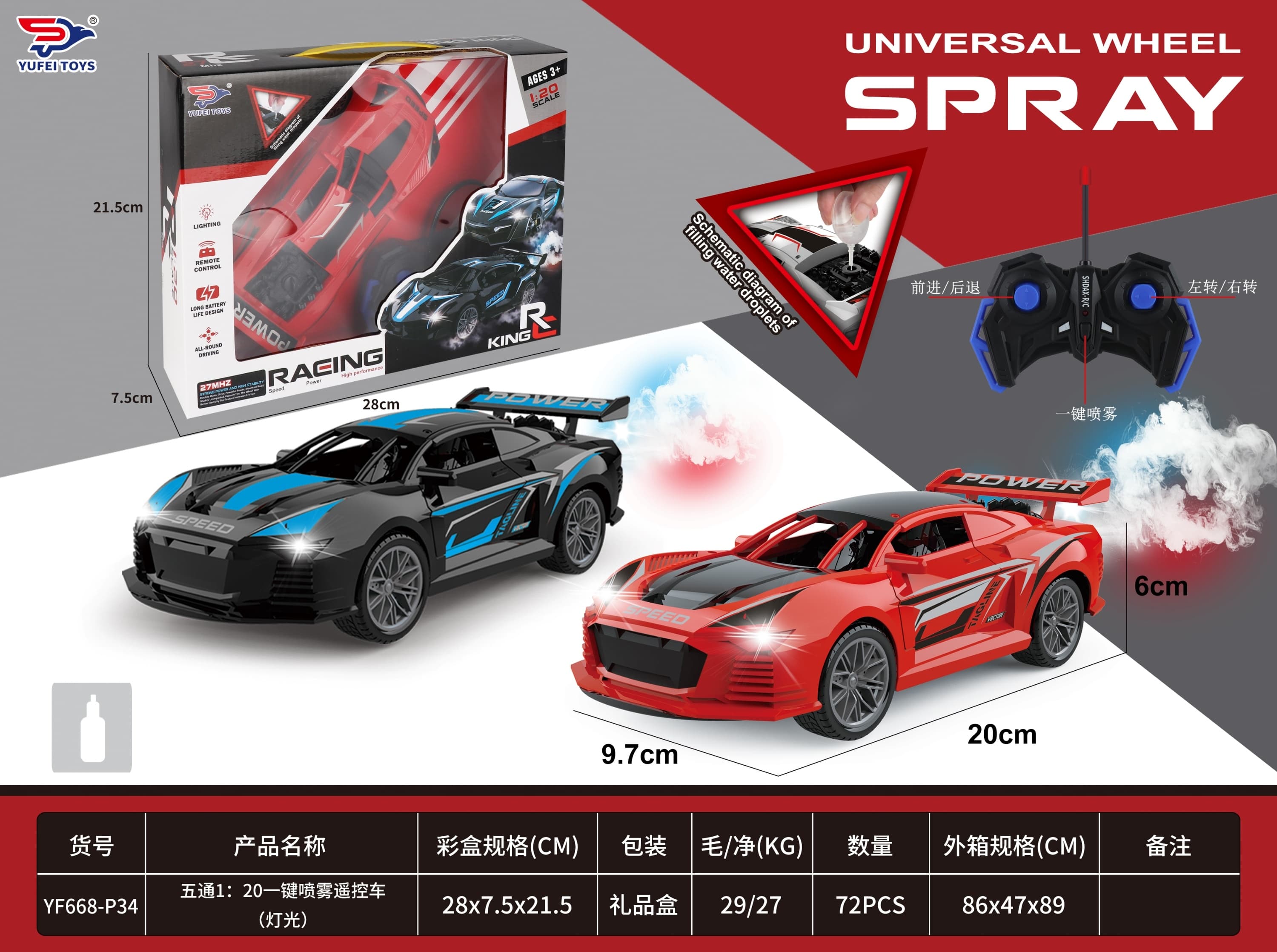 1:20 Scale 5-Channel Remote Control Car with One-Key Spray and Lights (Audi Model)